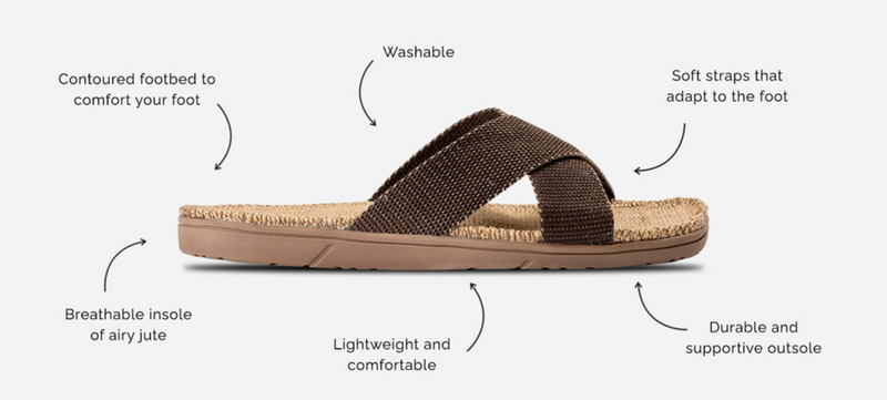 Shangies By Stilov - Randal Sandal Brown Coffee